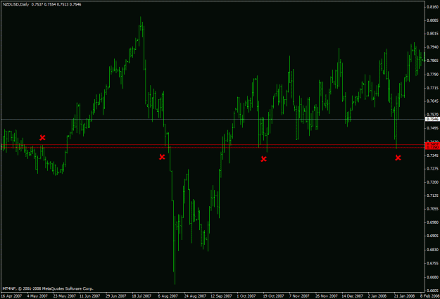 Click to Enlarge

Name: nzd.gif
Size: 19 KB