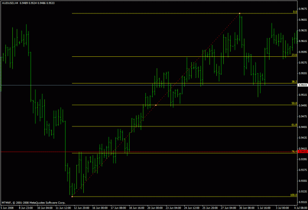 Click to Enlarge

Name: aud.gif
Size: 18 KB