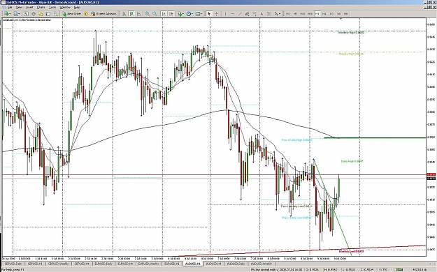 Click to Enlarge

Name: audusd.jpg
Size: 186 KB