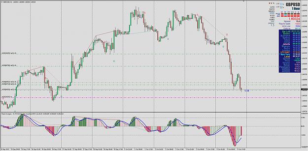 Click to Enlarge

Name: mtf MACD w arrow and alert.jpg
Size: 472 KB