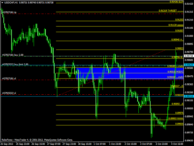 Click to Enlarge

Name: usdchfh1.png
Size: 41 KB