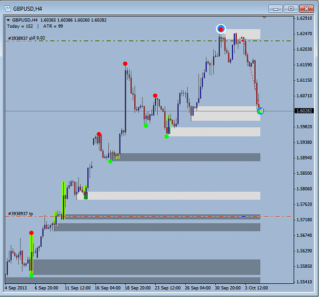 Click to Enlarge

Name: 10 GBPUSD H4.png
Size: 27 KB