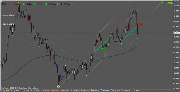 Click to Enlarge

Name: eurcad.h4.png
Size: 42 KB