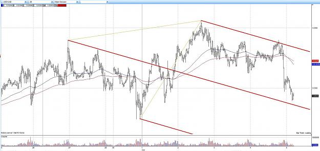 Click to Enlarge

Name: USDCAD 20131005 1143.jpg
Size: 190 KB