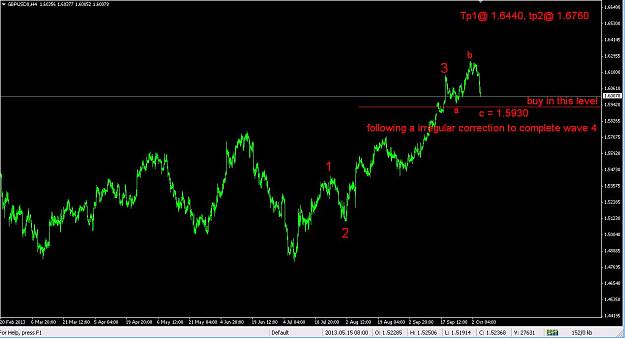 Click to Enlarge

Name: gbp usd long term analysis 4-10-2013.jpg
Size: 81 KB