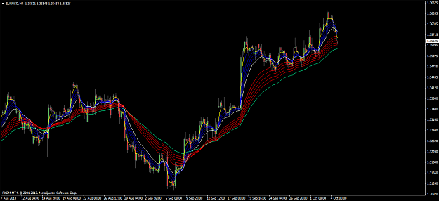 Click to Enlarge

Name: eurusdh4.png
Size: 67 KB