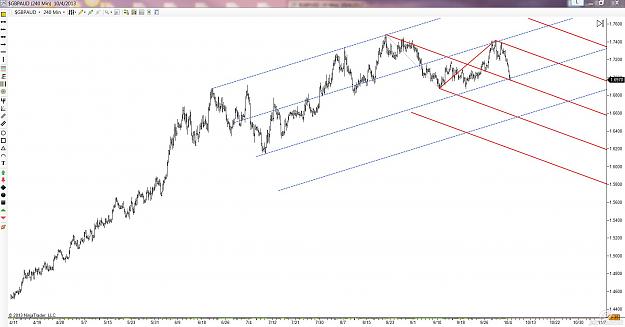 Click to Enlarge

Name: gbpaud 240m.jpg
Size: 162 KB