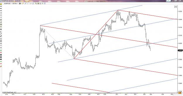 Click to Enlarge

Name: gu 60m.jpg
Size: 163 KB