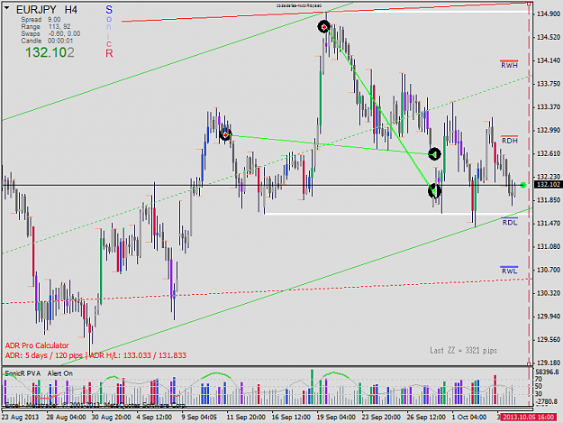 Click to Enlarge

Name: eurjpy.h4.png
Size: 45 KB