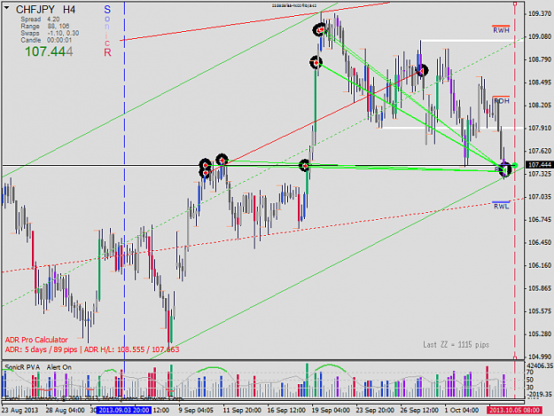 Click to Enlarge

Name: chfjpy.h4.png
Size: 49 KB
