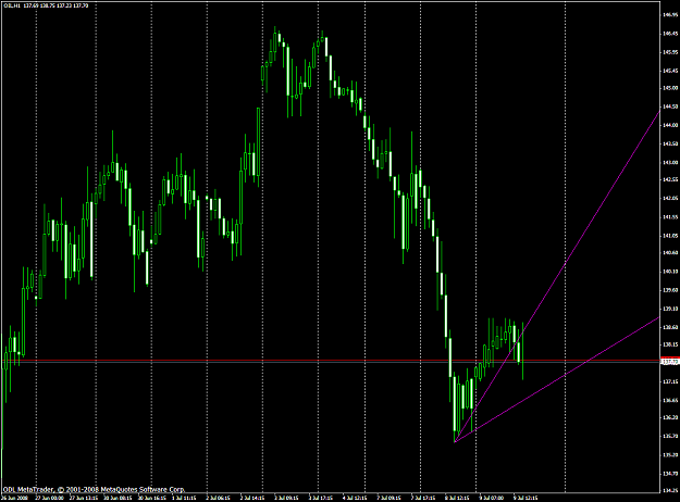 Click to Enlarge

Name: chart1703.PNG
Size: 57 KB