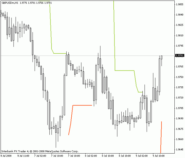 Click to Enlarge

Name: fxn_live_01.gif
Size: 12 KB