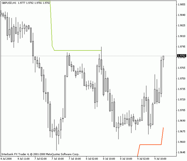 Click to Enlarge

Name: fxn_demo_01.gif
Size: 12 KB