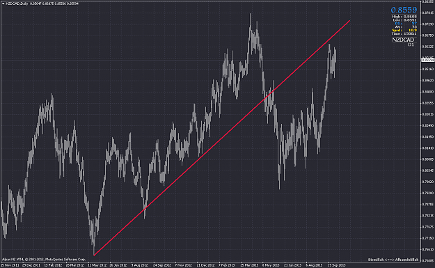 Click to Enlarge

Name: nzdcaddaily0.png
Size: 72 KB