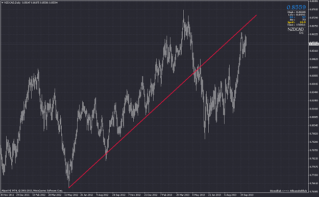 Click to Enlarge

Name: nzdcaddaily0.png
Size: 72 KB