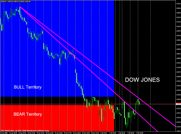 Click to Enlarge

Name: chart1704.PNG
Size: 68 KB