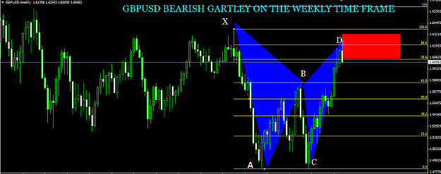 Click to Enlarge

Name: [GBPUSD,Weekly].png
Size: 40 KB
