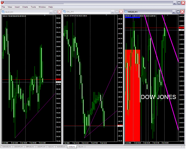 Click to Enlarge

Name: chart1706.PNG
Size: 108 KB