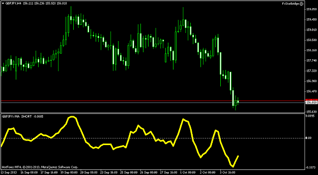 Click to Enlarge

Name: gbpjpy-h4-hf-markets-ltd.png
Size: 33 KB