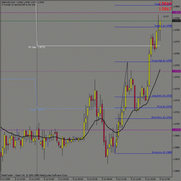 Click to Enlarge

Name: gbpusd020.gif
Size: 24 KB