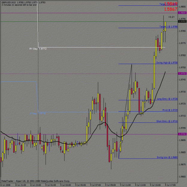 Click to Enlarge

Name: gbpusd020.gif
Size: 24 KB