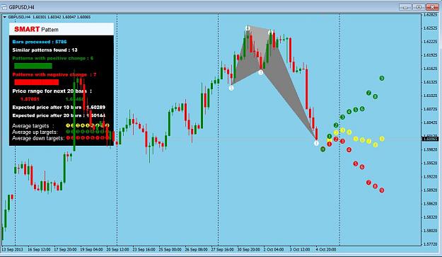 Click to Enlarge

Name: GBPUSD H4.JPG
Size: 98 KB