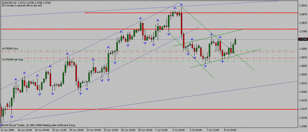 Click to Enlarge

Name: eur_usd_h1_09_07_2008_channel_down_diamond_both_orders.gif
Size: 20 KB