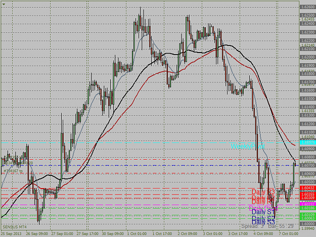 Click to Enlarge

Name: gbpusdch1.png  7.10.2013.png
Size: 48 KB