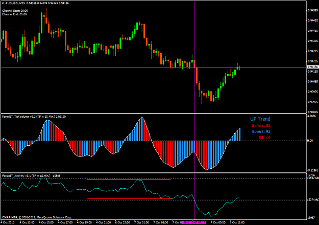 Click to Enlarge

Name: audusd.m15_bo.png
Size: 43 KB