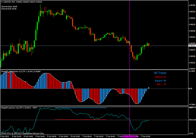 Click to Enlarge

Name: usdchf.m15_bo.png
Size: 43 KB