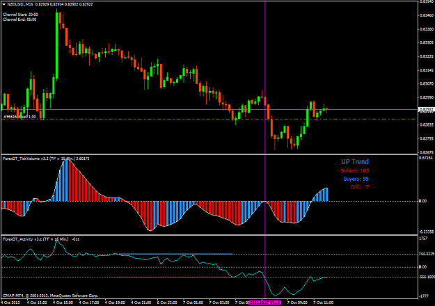 Click to Enlarge

Name: nzdusd.m15_bo.png
Size: 43 KB