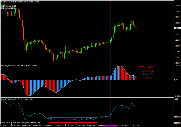 Click to Enlarge

Name: usdcad.m15_bo.png
Size: 40 KB