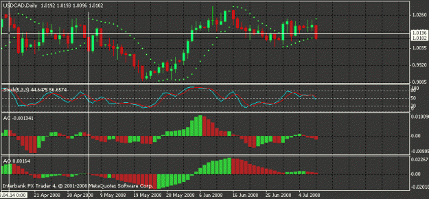 Click to Enlarge

Name: usdcad-ash.gif
Size: 18 KB