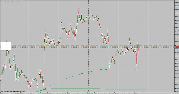 Click to Enlarge

Name: eurusdm5.png
Size: 46 KB