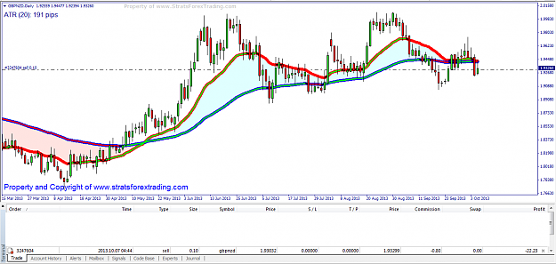 Click to Enlarge

Name: gbpnzd short.png
Size: 45 KB
