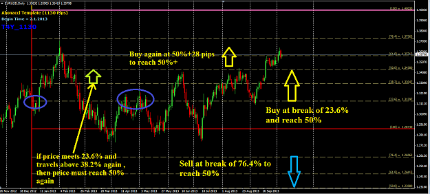Click to Enlarge

Name: EUR-USD_1130.png
Size: 54 KB