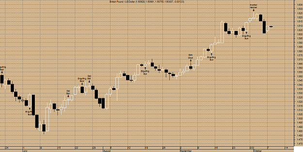 Click to Enlarge

Name: gbp-daily2.png
Size: 30 KB