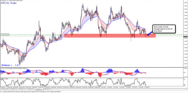 Click to Enlarge

Name: EURAUD_H1.png
Size: 116 KB