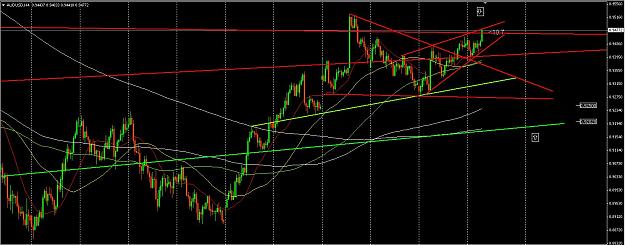 Click to Enlarge

Name: 2013_10_08_AUDUSD_H4_ Pre_Move_Exhaust_IMP.jpg
Size: 134 KB