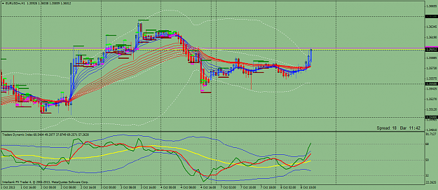 Click to Enlarge

Name: eurusdmh1.png
Size: 68 KB
