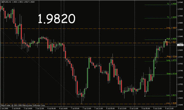Click to Enlarge

Name: gbp070908pm.gif
Size: 20 KB