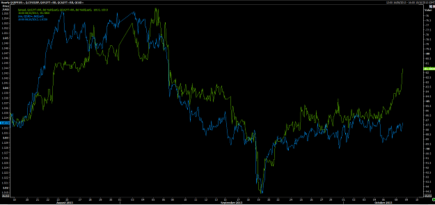 Click to Enlarge

Name: USDCAD vs yields.png
Size: 65 KB