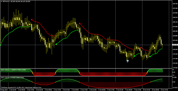 Click to Enlarge

Name: bt-14-h1-thinkforex-com-au.png
Size: 59 KB