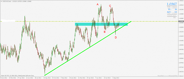 Click to Enlarge

Name: usdcaddaily.png
Size: 45 KB