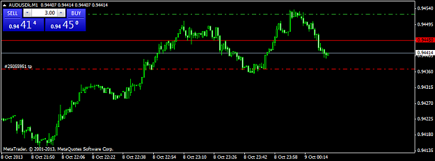 Click to Enlarge

Name: audusdk-m1-exness-ltd.png
Size: 20 KB