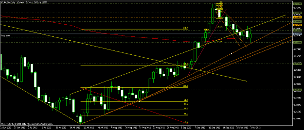 Click to Enlarge

Name: EURUSDH1... (1).png
Size: 53 KB