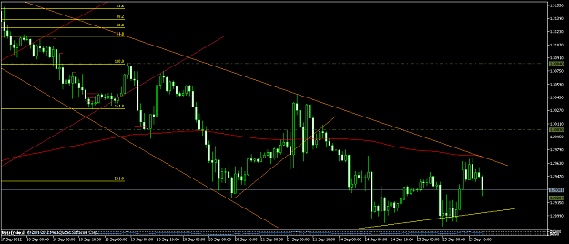 Click to Enlarge

Name: EURUSDH1.png
Size: 48 KB
