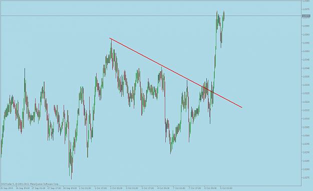 Click to Enlarge

Name: USDCADM30.png
Size: 46 KB