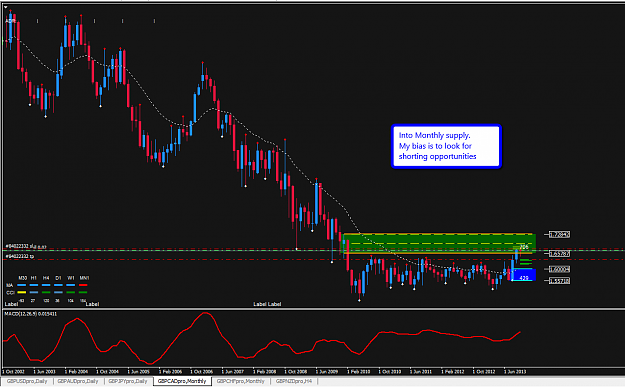 Click to Enlarge

Name: gbpcad_monthly_9_oct.png
Size: 35 KB