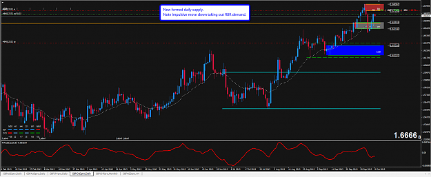 Click to Enlarge

Name: gbpcad_daily_9_oct.png
Size: 53 KB